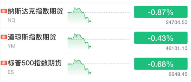 刚刚！全球<strong></p>
<p>虚拟币飞机群</strong>，黑色星期二！原因，找到了