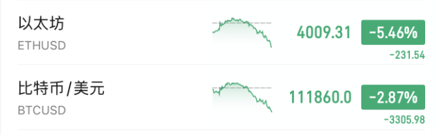 刚刚！全球<strong></p>
<p>虚拟币飞机群</strong>，黑色星期二！原因，找到了