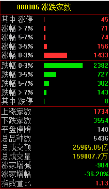 刚刚！全球<strong></p>
<p>虚拟币飞机群</strong>，黑色星期二！原因，找到了