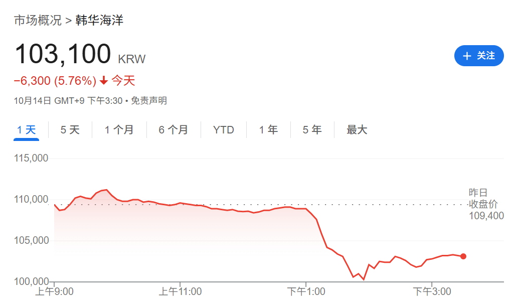 刚刚！全球<strong></p>
<p>虚拟币飞机群</strong>，黑色星期二！原因，找到了