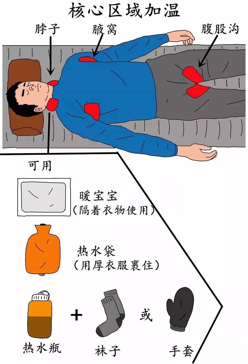 93岁老人进山失联<strong></p>
<p>虚拟币PHB</strong>，两天后发现他倒挂在树杈上苦撑……