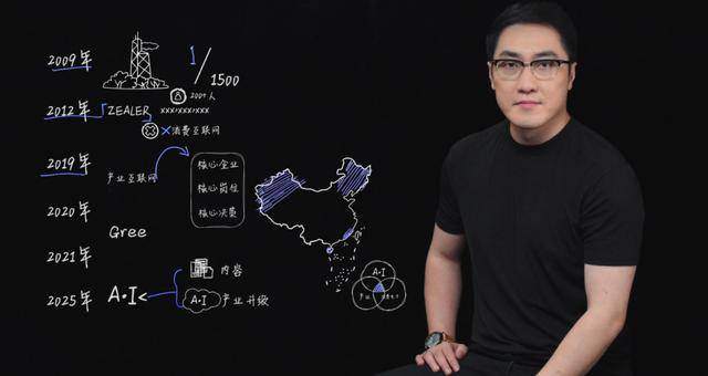 王自如曝格力高管工资7位数<strong></p>
<p>虚拟币PHB</strong>，再回应“不看工资条”