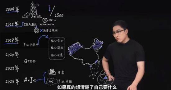 王自如曝格力高管工资7位数<strong></p>
<p>虚拟币PHB</strong>，再回应“不看工资条”