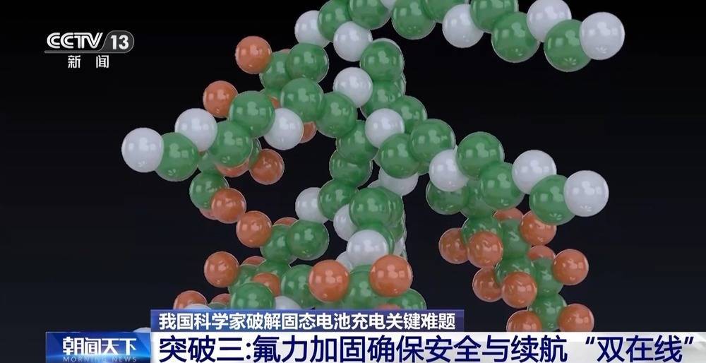 <strong></p>
<p>虚拟币平台风控了咋办</strong>我国科学家破解固态电池充电关键难题