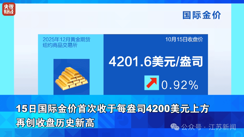 金价爆了！金饰克价涨至1248元！多家银行紧急提醒