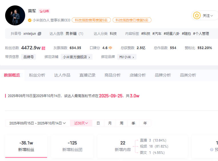 小米汽车直播间遭网暴<strong></p>
<p>虚拟币b单位</strong>，雷军抖音账号半个月掉粉30万