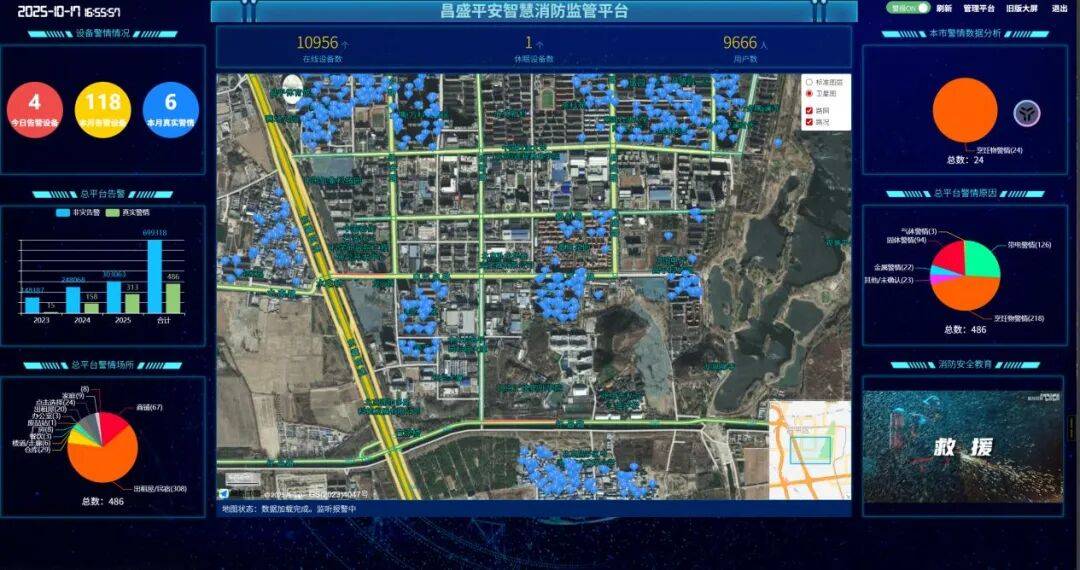 智慧烟感精准预警 科技筑牢火灾防控“安全网”