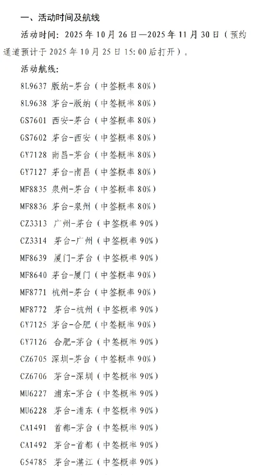 飞天茅台批发价下滑<strong></p>
<p>虚拟币BHD</strong>,茅台机场购酒规则再度放宽