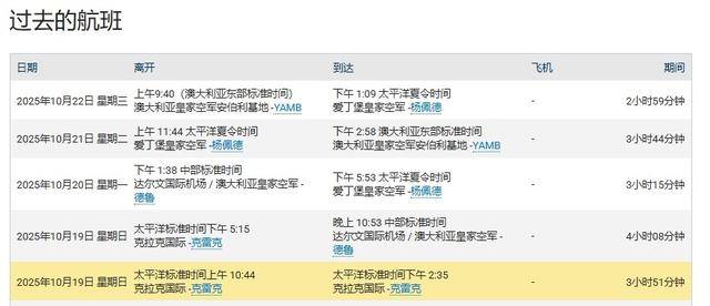 吃了解放军干扰弹<strong></p>
<p>添加虚拟币地址</strong>，澳军反潜机连夜飞回本土，回国看心理医生了？