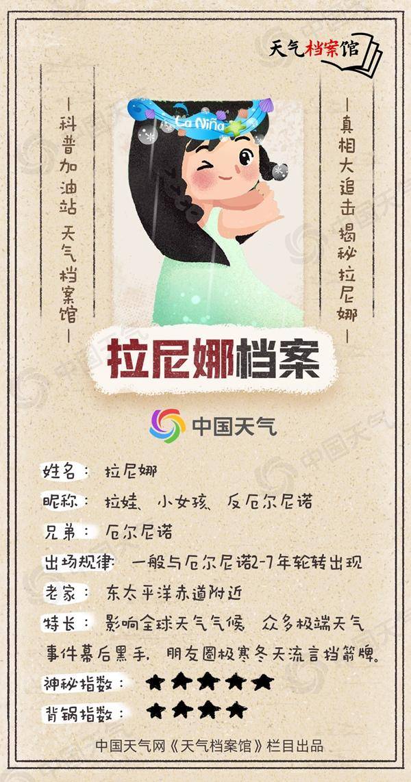 冷得早！秋季后期将进入拉尼娜状态<strong></p>
<p>添加虚拟币地址</strong>，今年会出现极寒冷冬吗？