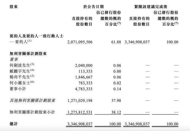 这家地产央企退市<strong></p>
<p>虚拟币spell</strong>!公司也曾喊出要“活下去”