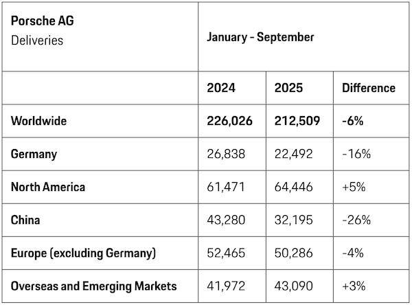 曾经的豪车“印钞机”<strong></p>
<p>虚拟币KBOX</strong>，利润暴跌99%，上市三年股价腰斩