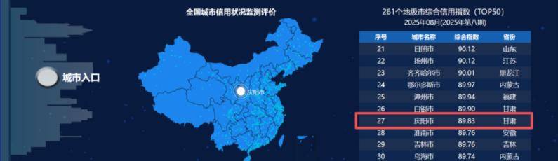 早安庆阳丨中央机关公开遴选和公开选调公务员<strong></p>
<p>防范虚拟币炒作风险</strong>，今起报名！