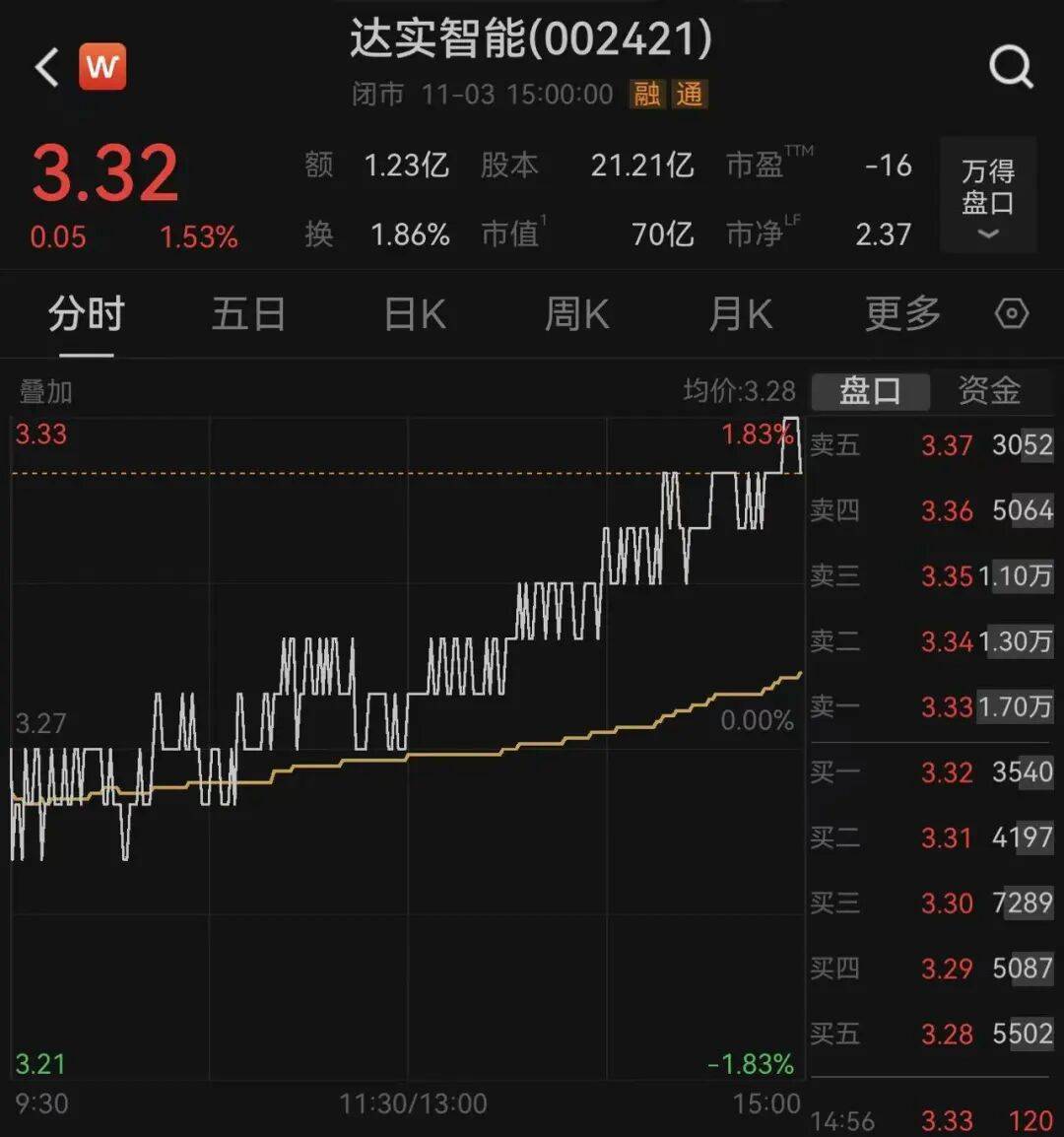 突发!深圳一上市公司董事长<strong></p>
<p>元宇宙概念</strong>,被安徽颍上县监察委立案调查,并实施管护,上月他还向大学捐赠王阳明雕像