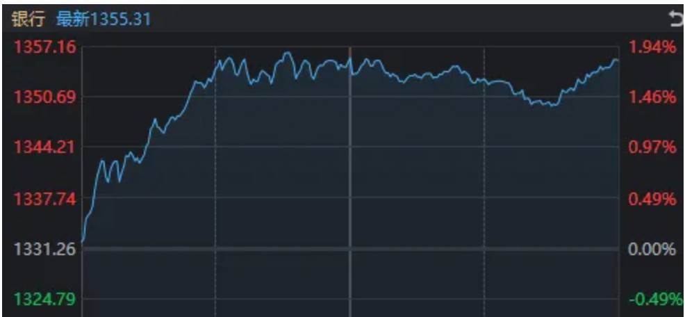 A股<strong></p>
<p>龙头虚拟币低价币</strong>，“神奇两点半”再现！一个老段子又火了