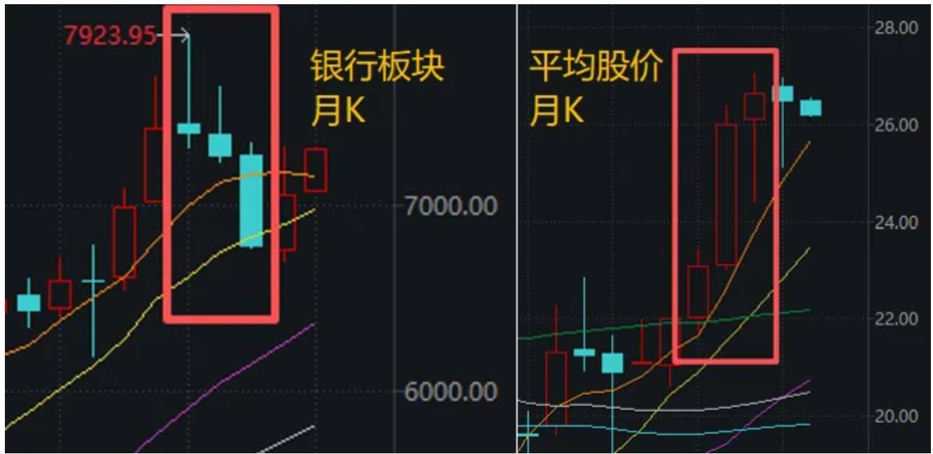 A股<strong></p>
<p>龙头虚拟币低价币</strong>，“神奇两点半”再现！一个老段子又火了