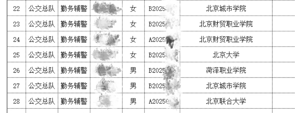 北大毕业考辅警<strong></p>
<p>虚拟货币换人民币比例</strong>?官网悄悄改了......