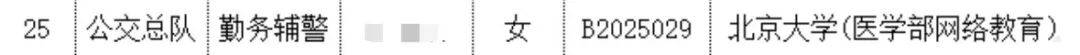 北大毕业考辅警<strong></p>
<p>虚拟货币换人民币比例</strong>?官网悄悄改了......