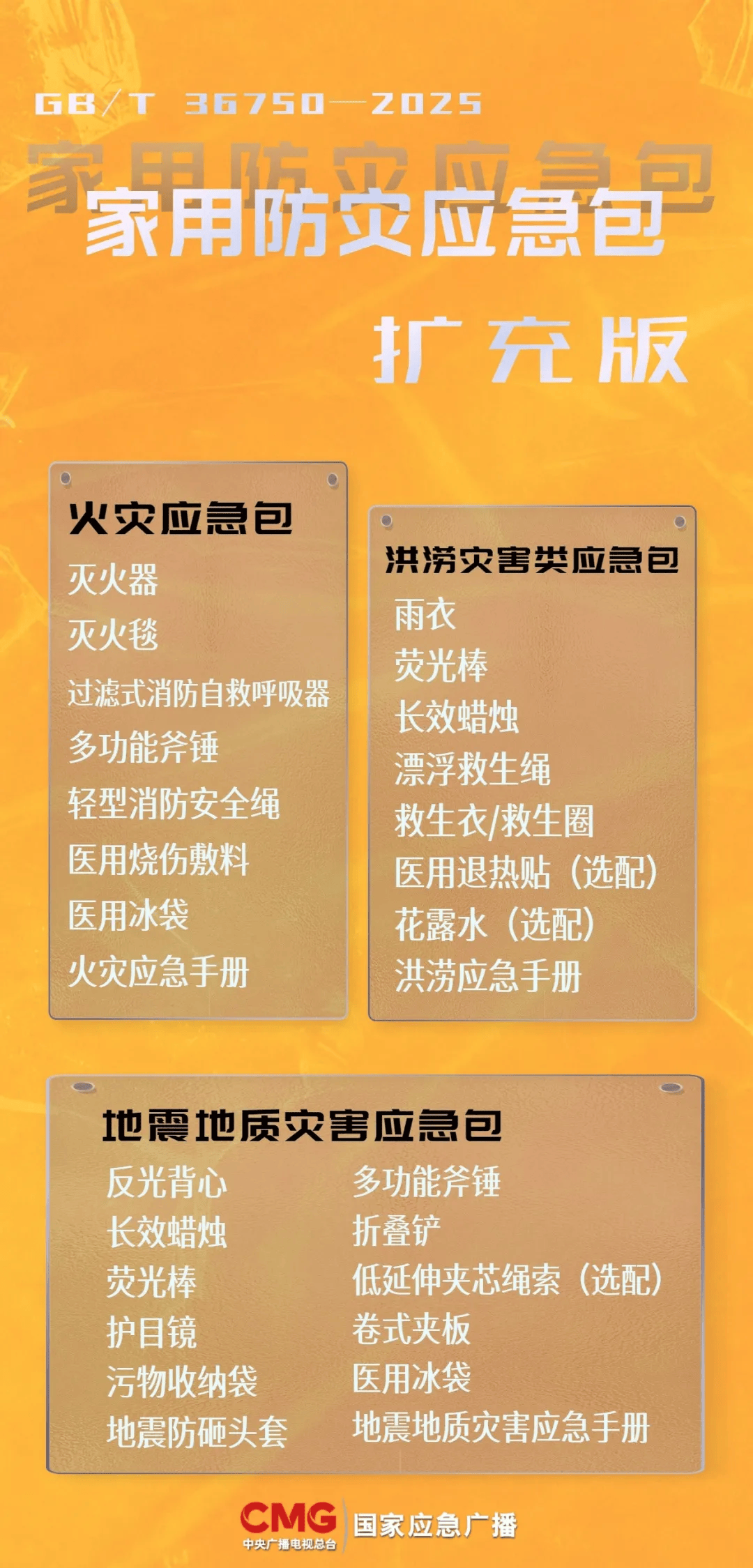 家用防灾应急包里放什么<strong></p>
<p>BGV虚拟币</strong>?看新国标