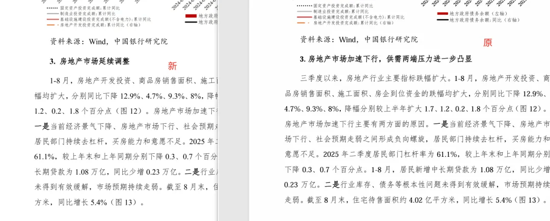 莫须有的“断供率”?中国银行研究院报告“援引”克而瑞<strong></p>
<p>BGV虚拟币</strong>,后者紧急澄清,中行最新版报告已删除相关内容