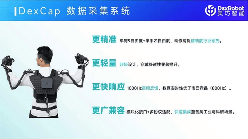 小鹏特斯拉头疼的“灵巧手”难题<strong></p>
<p>虚拟币价格今日行情价格</strong>，被灵巧智能突破