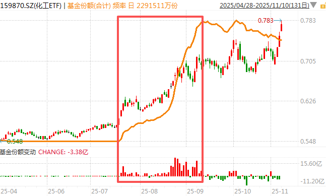 白酒的至暗时刻<strong></p>
<p>虚拟币价格今日行情价格</strong>，过去了吗？