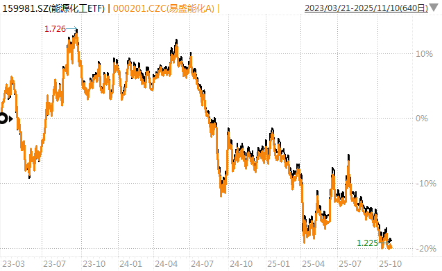 白酒的至暗时刻<strong></p>
<p>虚拟币价格今日行情价格</strong>，过去了吗？