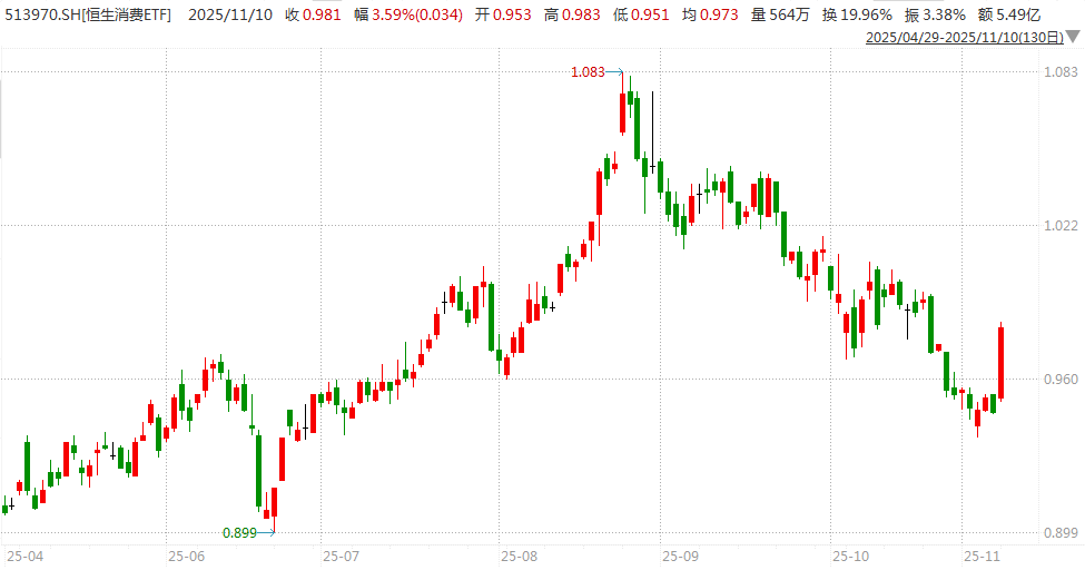 白酒的至暗时刻<strong></p>
<p>虚拟币价格今日行情价格</strong>，过去了吗？
