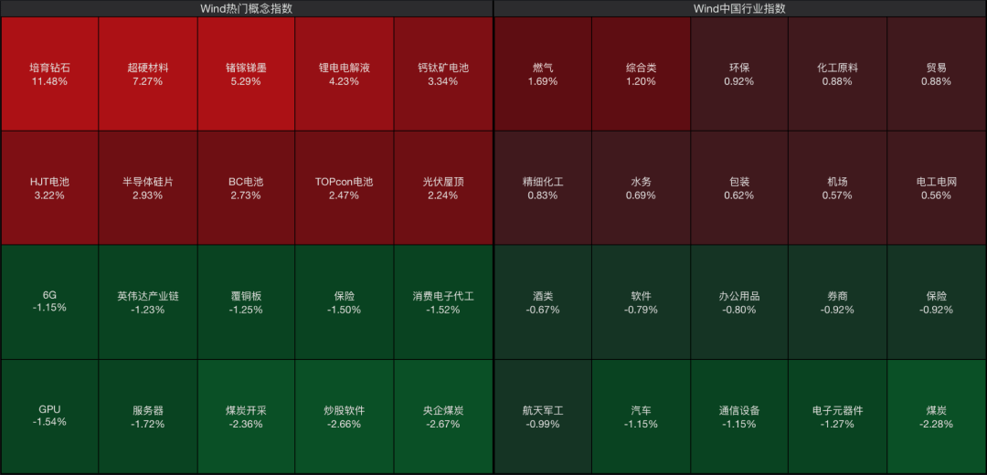 利好突袭<strong></p>
<p>虚拟币大佬</strong>，直线拉升