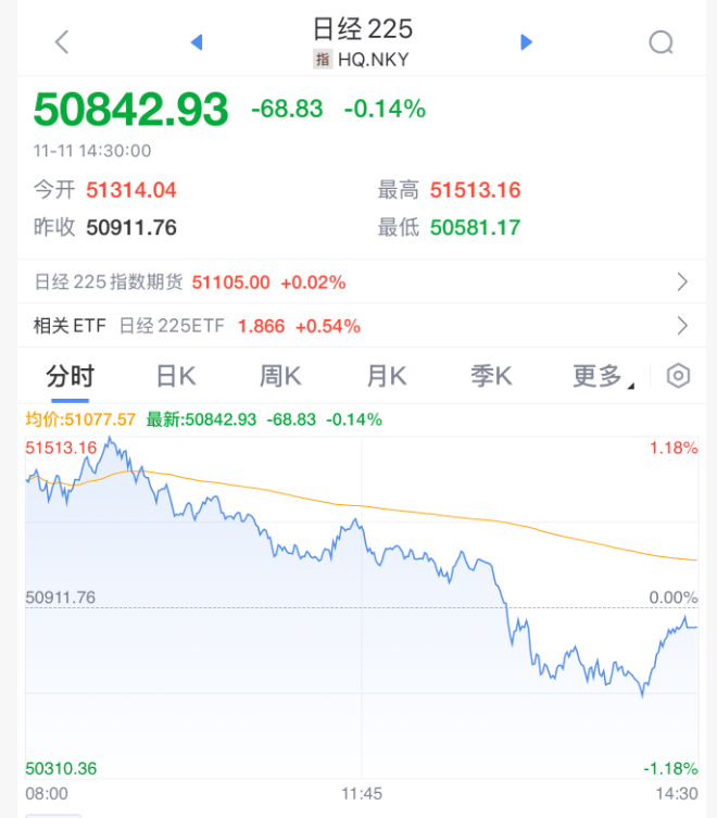 突发<strong></p>
<p>电子钱包截图</strong>！刚刚宣布：清仓了！