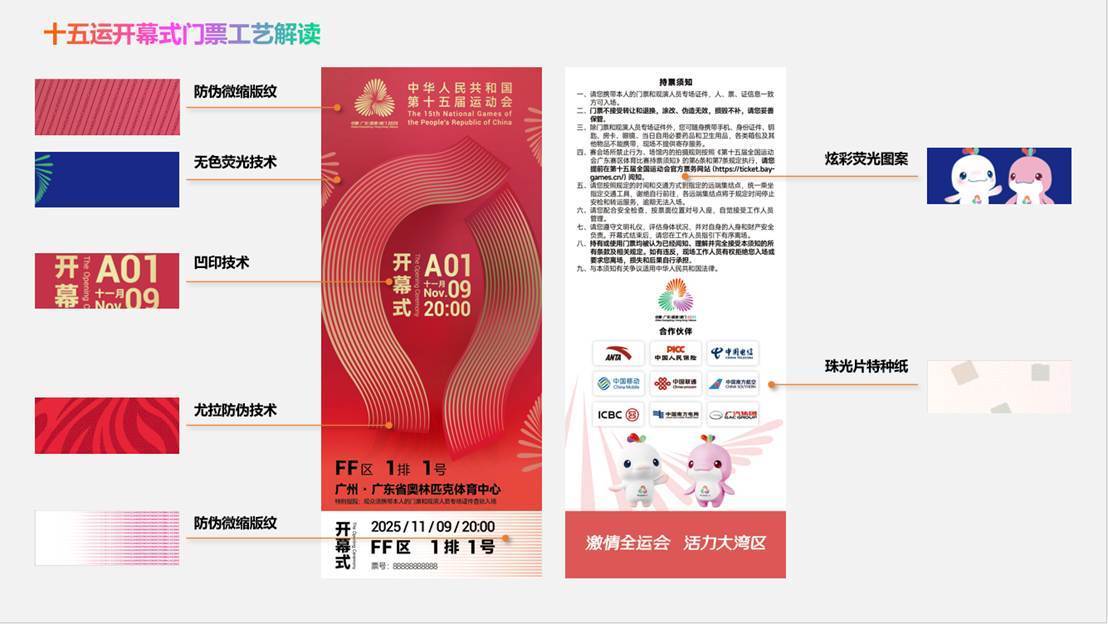 方寸之间展湾区气象<strong></p>
<p>电子钱包截图</strong>！十五运会开幕式门票“出圈”了 | 全运来了