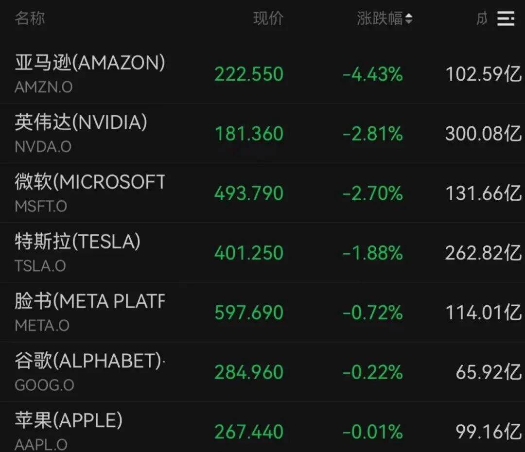 突发<strong></p>
<p>虚拟币电子数据司法鉴定</strong>，大跌！