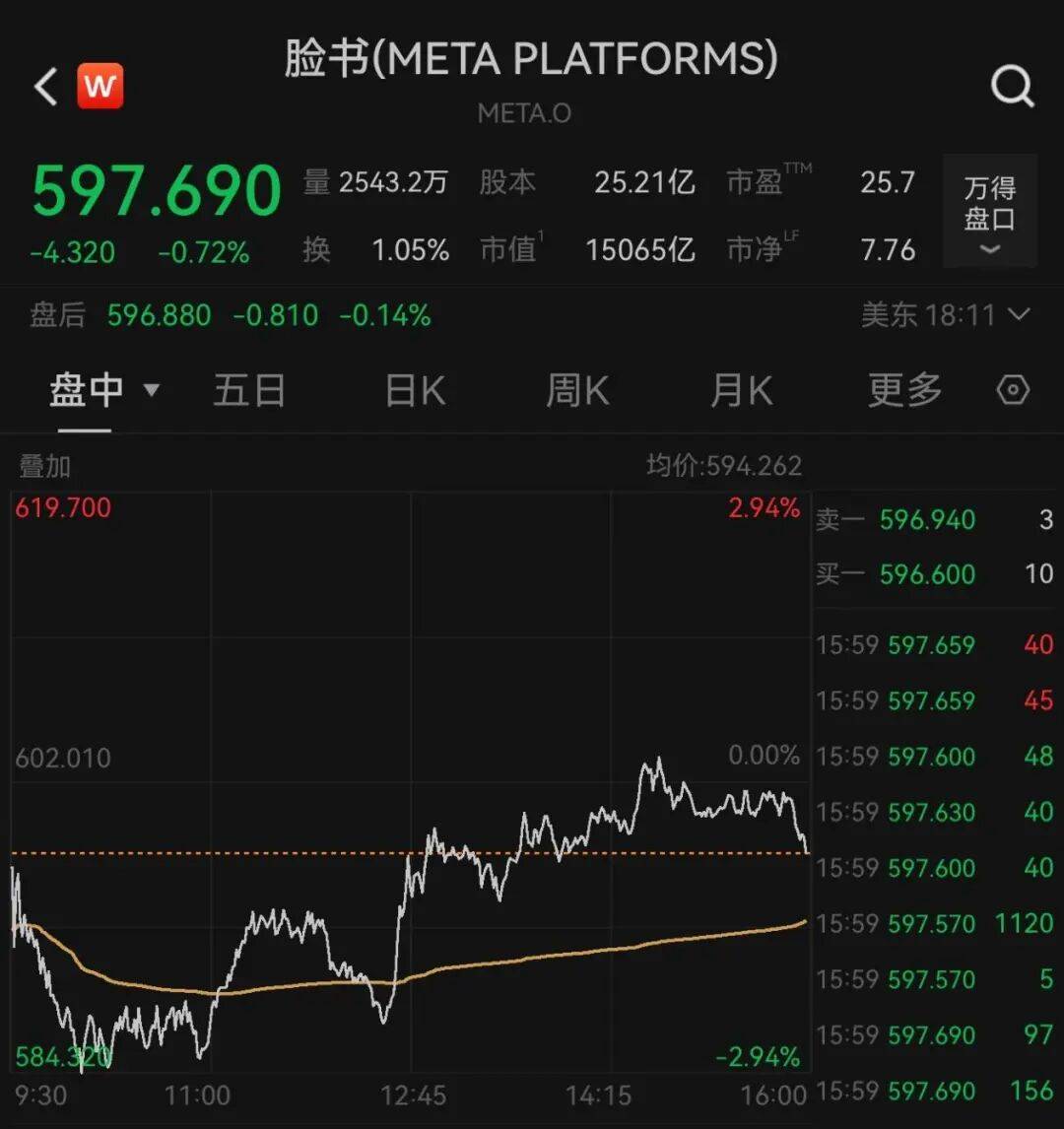 突发<strong></p>
<p>虚拟币电子数据司法鉴定</strong>，大跌！