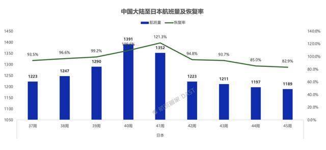 超50万张赴日机票被退订<strong></p>
<p>虚拟币电子数据司法鉴定</strong>，赴日旅客量大幅下滑！春秋航空：退票已超几万张