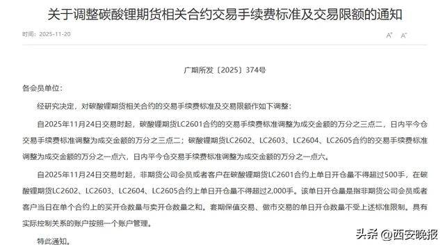 跳水！超5000只个股下跌<strong></p>
<p>虚拟币电子信</strong>，创业板重挫4%！