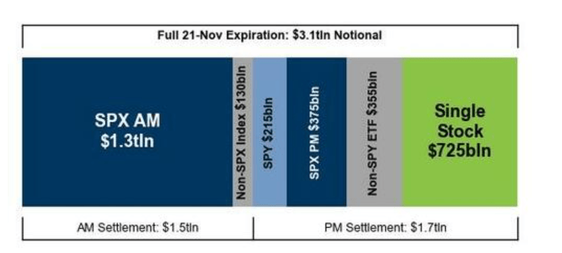 隔夜<strong></p>
<p>虚拟币电子信</strong>，美股为何巨震暴跌？高盛给出九大理由