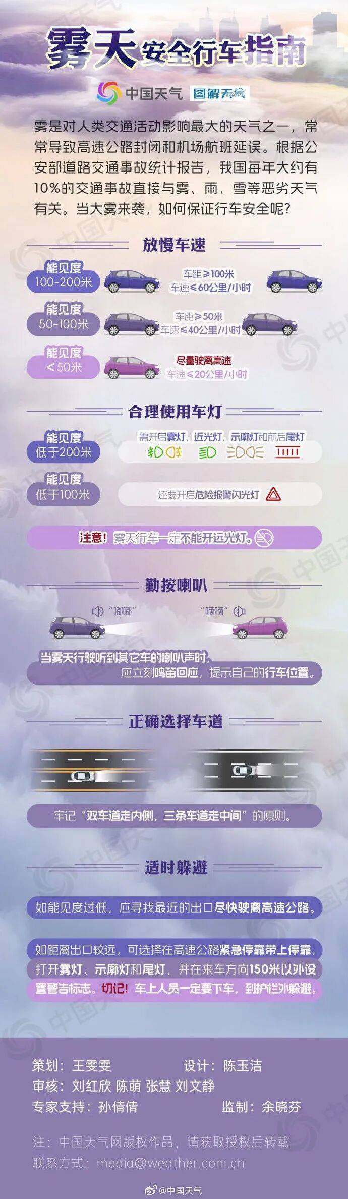 未来三天全省晴，气温缓慢回升<strong></p>
<p>虚拟币电子信</strong>。明晨淮河以南部分地区有雾或浓雾