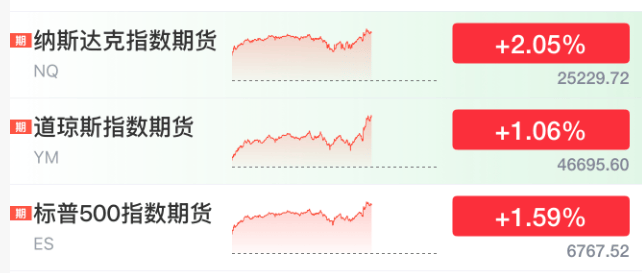 刚刚！美联储<strong></p>
<p>虚拟币电子信</strong>，降息大消息！