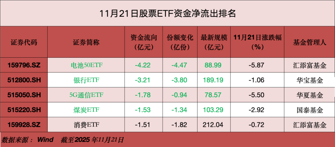A股大利好<strong></p>
<p>国内玩虚拟币</strong>，狂买400亿！