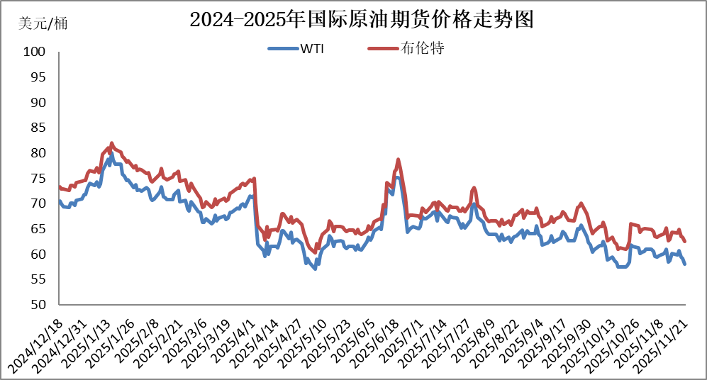 国内成品油价今晚下调<strong></p>
<p>国内玩虚拟币</strong>，92号汽油重返“6元时代”