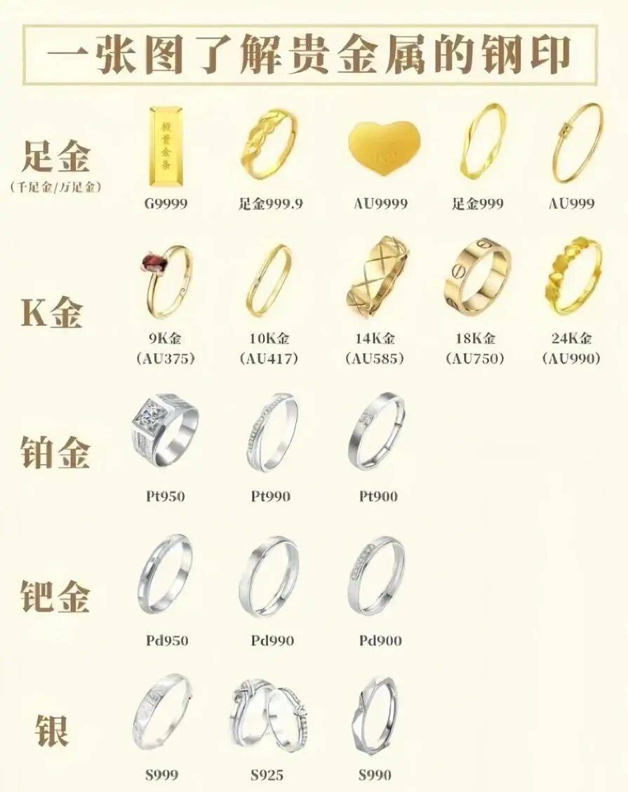 央视曝光：致癌物超标9000多倍<strong></p>
<p>虚拟币单位t</strong>！家里有的快扔掉