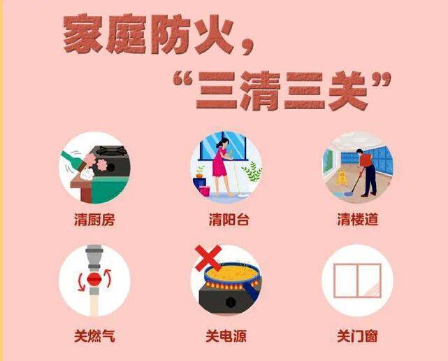 【提示】@所有人，这份居民家庭防火安全指南请查收