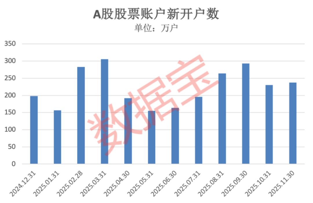 300889<strong></p>
<p>cast币是虚拟货币吗</strong>，重大资产重组！4股获机构大手笔净买入