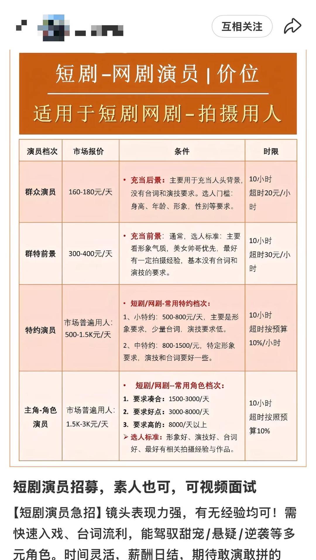 日薪300元招特约演员<strong></p>
<p>cast币是虚拟货币吗</strong>，进组拍戏先交近万元集训费？业内人士揭短剧演员招募利益链