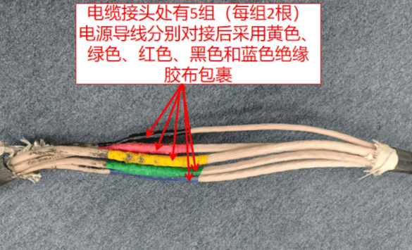 1人触电身亡！事发深圳一商场<strong></p>
<p>外汇平台</strong>，官方公布调查报告