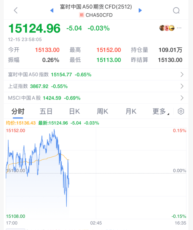 今夜<strong></p>
<p>2022年国内虚拟币走向</strong>，跳水！美联储主席，重大突发