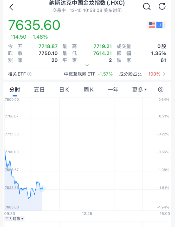 今夜<strong></p>
<p>2022年国内虚拟币走向</strong>，跳水！美联储主席，重大突发