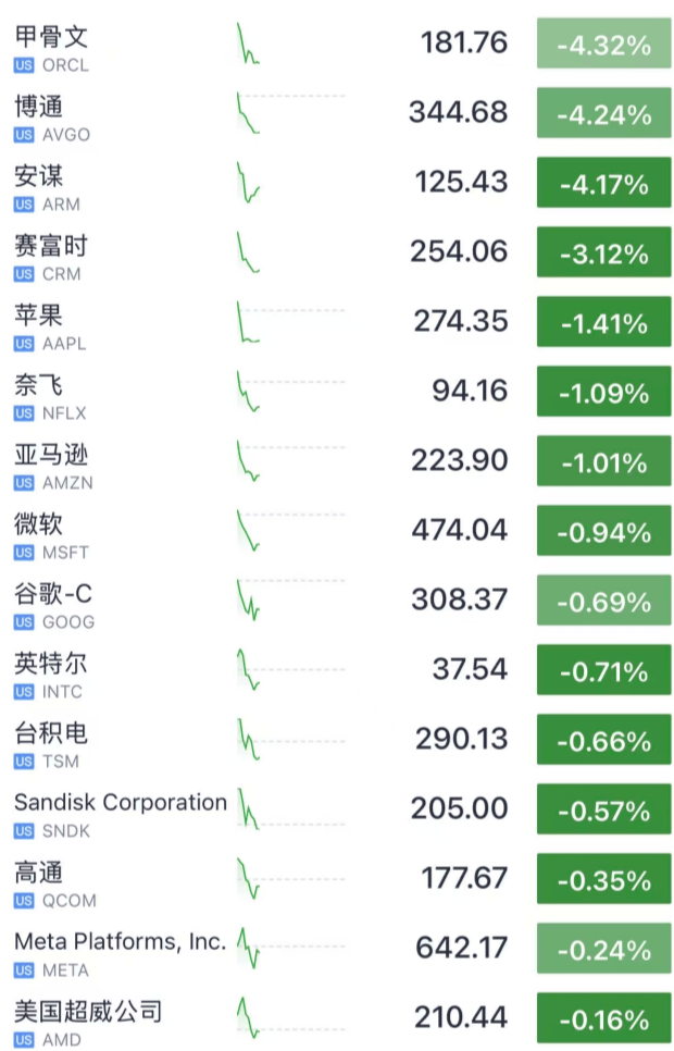 今夜<strong></p>
<p>2022年国内虚拟币走向</strong>，跳水！美联储主席，重大突发