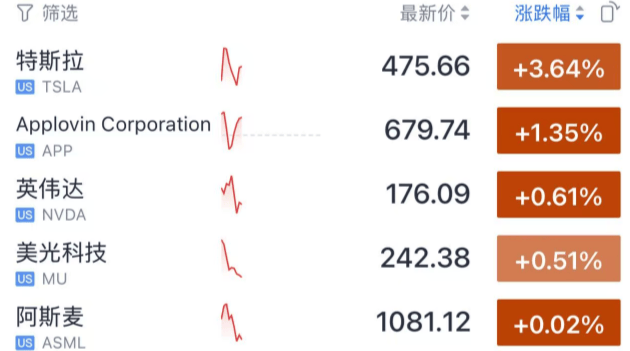 今夜<strong></p>
<p>2022年国内虚拟币走向</strong>，跳水！美联储主席，重大突发