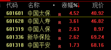 沸腾！刚刚<strong></p>
<p>虚拟币global</strong>，A股暴力拉升！原因找到了